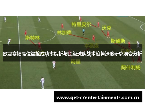 欧冠赛场高位逼抢成功率解析与顶级球队战术趋势深度研究演变分析